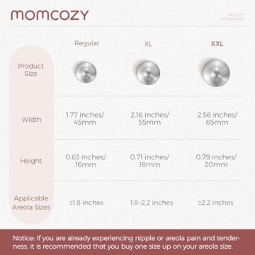 Momcozy Silver Nursing Cups for Breastfeeding Comfort