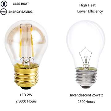 Beonllay Vintage Amber Light Bulbs 25 watt Equivalent Dimmable E26 LED Bulb 2500K Warm Light, 2W LED Globe Edison Decorative Light Bulb, 6 Pack