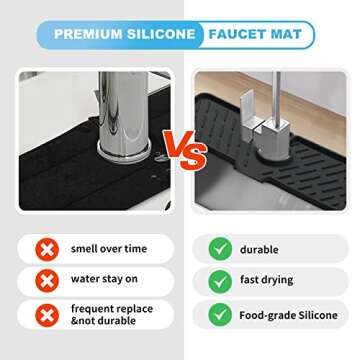 Meiliweser Silicone Faucet Splash Guard, 18” x 5.9”, Faucet Water Catcher Mat, Longer Silicone Sink Mat for Kitchen, Bathroom, Laundry Room, Farmhouse, Bar & RV (Black)