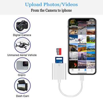 Lightning to SD Card Camera Reader Digital Camera SD Card Reader for Select iPhone, iPad and iPod Models (Support iOS 13 and Before), Trail Game Camera Viewer, No App Required (White)