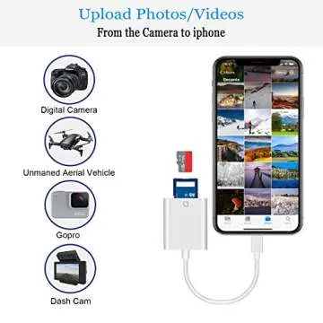 Lightning to SD Card Camera Reader Digital Camera SD Card Reader for Select iPhone, iPad and iPod Models (Support iOS 13 and Before), Trail Game Camera Viewer, No App Required (White)