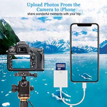 Lightning to SD Card Camera Reader Digital Camera SD Card Reader for Select iPhone, iPad and iPod Models (Support iOS 13 and Before), Trail Game Camera Viewer, No App Required (White)
