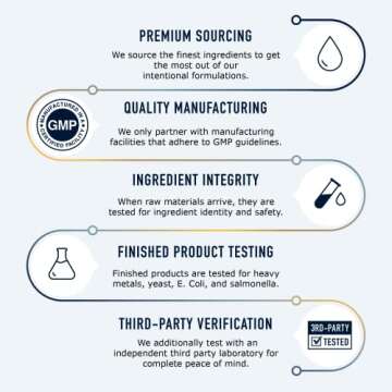 DIM Supplement Complex 250 mg | Estrogen Balance for Women | Hormone Menopause Relief, Hot Flashes & Night Sweats, & Estrogen Metabolism Support Supplements with Dong Quai | Gluten-Free | 60 Ct