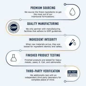 DIM Supplement Complex 250 mg | Estrogen Balance for Women | Hormone Menopause Relief, Hot Flashes & Night Sweats, & Estrogen Metabolism Support Supplements with Dong Quai | Gluten-Free | 60 Ct