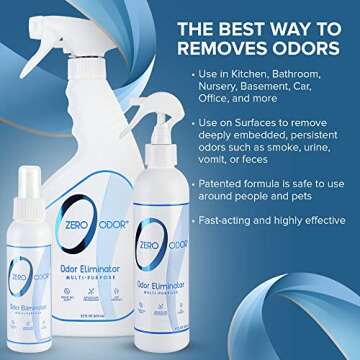 Zero Odor - Multi-Purpose Household Odor Eliminator Kit
