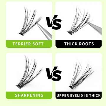 Bodermincer 20D Cluster Lashes - Mixed Lengths & C Curl