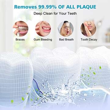 Water Flosser Cordless Teeth Cleaner, Professional Wate Flosser Oral Care for Braces Bridges Care IPX7 Waterproof Dental Flosser with 4 Interchangeable Jet Tips, Detachable Water Tank for Home Travel