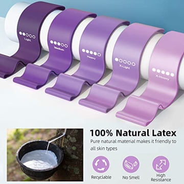 Renoj Resistance Bands for All Fitness Levels and Ages