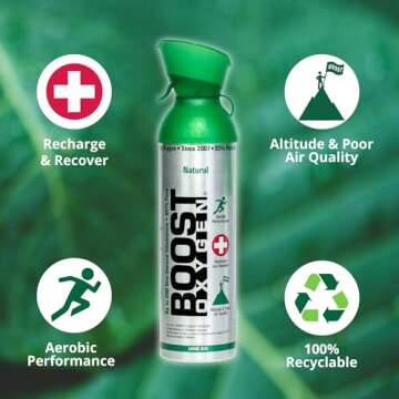 Boost Oxygen 10L Canister - Natural Respiratory Support