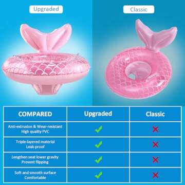 Baby Pool Float, Infant Pool Float, Baby Swim Float, Toddler Pool Float, Mermaid Baby Swimming Float...