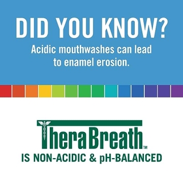 TheraBreath Fresh Breath Mouthwash Alcohol-Free Icy Mint