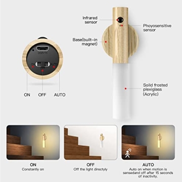 Miebul Motion Sensor Night Light - 2PC Set