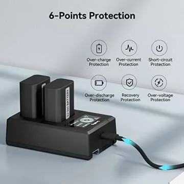 SmallRig NP-FW50 Charger Set for Sony Cameras - Dual Slot