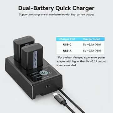 SmallRig NP-FW50 Charger Set for Sony Cameras - Dual Slot
