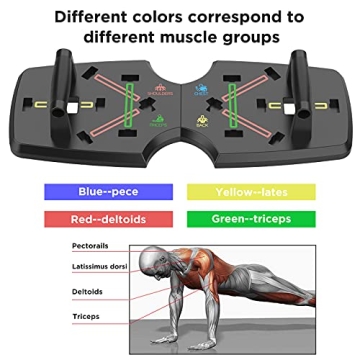 AERLANG 10-in-1 Push Up Board for All Fitness Levels