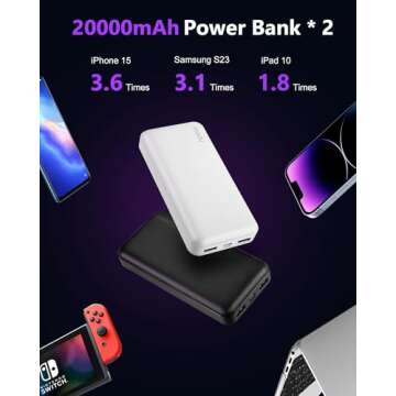 Miady Portable Charger, 2-Pack 20000mAh Battery Pack PD 22.5W USB Output Ports and Type C Fast in&Ou...
