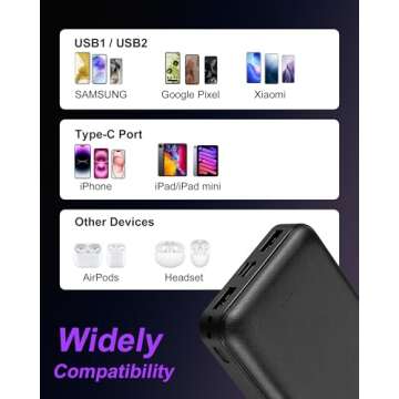 Miady Portable Charger, 2-Pack 20000mAh Battery Pack PD 22.5W USB Output Ports and Type C Fast in&Out Travel Fast Charging Power Bank Compatible with iPhone 16/15/14/13/12/X Galaxy 24/22 iPad Android