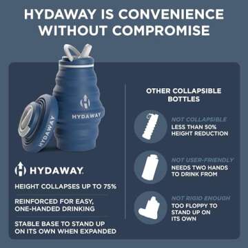 HYDAWAY Collapsible Water Bottle - 17oz I Reusable Water Bottles with Flip Top Lid for Travel, Hiking, Backpacking I Portable & Leakproof, Food-Grade Silicone, BPA Free, Collapses to 1.5”