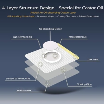 Hypoallergenic Castor Oil Pack Wraps Self-Adhesive Disposable