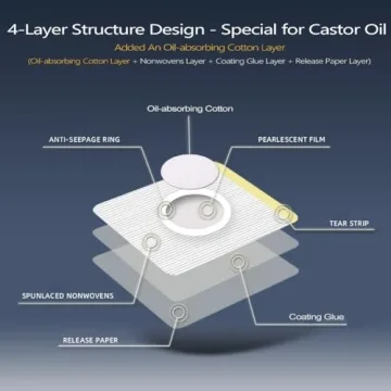 Hypoallergenic Castor Oil Pack Wraps Self-Adhesive Disposable