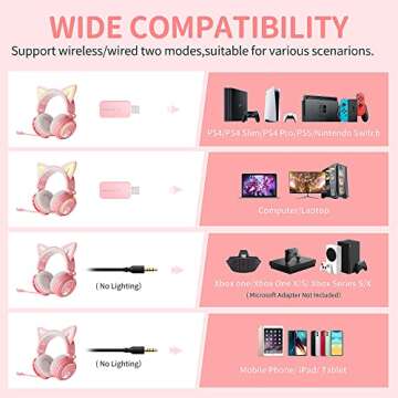 SOMIC GS510 Cat Ear Headset Wireless Gaming Headset for PS5/ PS4/ PC, Pink Headset 2.4G with Retract...