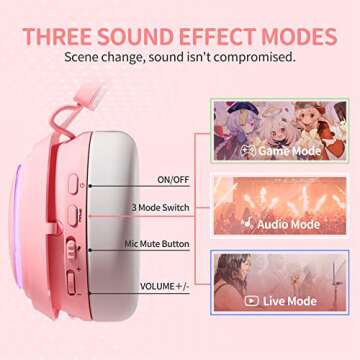 SOMIC GS510 Cat Ear Wireless Gaming Headset for Girls