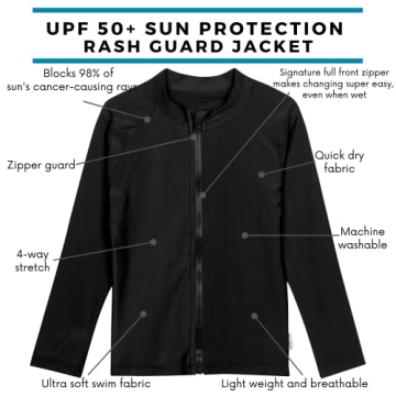 SwimZip Rash Guard for Ultimate Kids Sun Protection