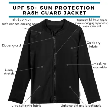 SwimZip Rash Guard for Ultimate Kids Sun Protection