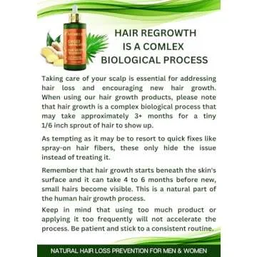 Botanical 'Scalp Energizing' Ginger Saw Palmetto Treatment for Hair Loss and Thinning with Biotin - ...