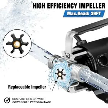 EXTRAUP Water Transfer Pump, 115V 330GPH Portable Electric Utility Water Pump with 6' Water Hose Kit, Low Suction Water Removal for Water Beds, Garden, Ponds, Pool, Rain Barrel, Aquariums, and More