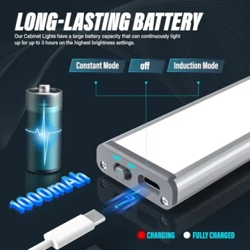 KIFACI Rechargeable Under Cabinet Lighting - 12 Inch Dual Pack