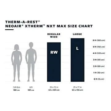 Therm-a-Rest NeoAir XTherm NXT MAX Ultralight Sleeping Pad