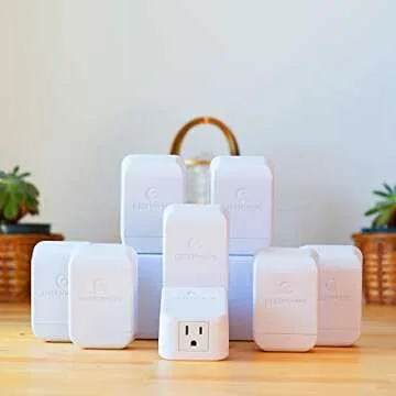 Greenwave Dirty Electricity Filters for Healthier Living