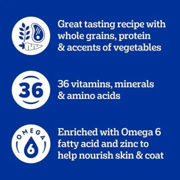 Pedigree Tender Bites Complete Nutrition for Your Dog