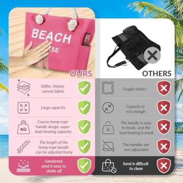 Canvas Tote Bags Gifts for Women Wife Girlfriend Mother Ladies Her Large Waterproof Carry On Bag with Zipper Pockets for Birthday Anniversary Galentines Day Present for Beach Travel Shopping Work