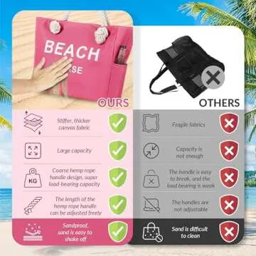 Canvas Tote Bags Gifts for Women Wife Girlfriend Mother Ladies Her Large Waterproof Carry On Bag with Zipper Pockets for Birthday Anniversary Galentines Day Present for Beach Travel Shopping Work