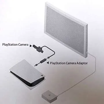 ALIENERGY PS4 Camera Adapter for PSVR on PS5