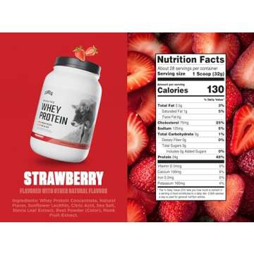 Levels Grass Fed Whey Protein Powder, 24G Protein Strawberry