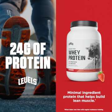 Levels Grass Fed Whey Protein Powder, 24G Protein Strawberry