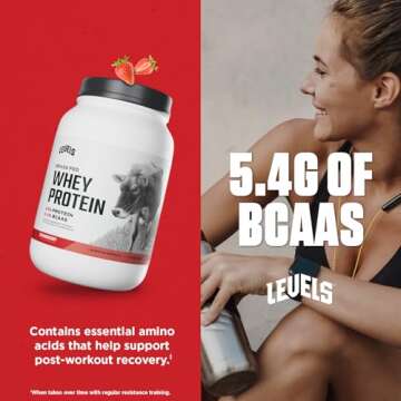 Levels Grass Fed Whey Protein Powder, 24G Protein Strawberry