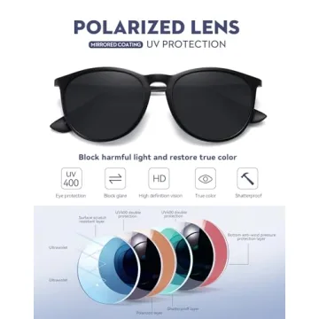 2024 Trendy Vintage Round Polarized Sunglasses - Women