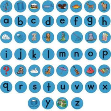 Really Good Stuff Secret Sight Words - 1st 100 Fry