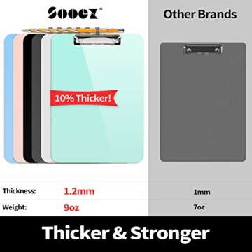 Sooez Plastic Clipboard with Pen Holder - 10% Thicker, Lightweight & Durable