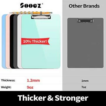 Sooez Plastic Clipboard with Pen Holder - 10% Thicker, Lightweight & Durable