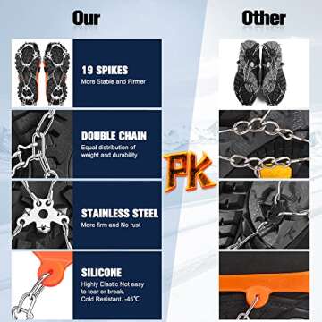 LECEVOCY Crampons, Ice Cleats for Shoes and Boots, 19 Spikes Stainless Steel Snow Cleats, Boots for Hiking On Ice & Snow Ground, Mountain,Orange,M