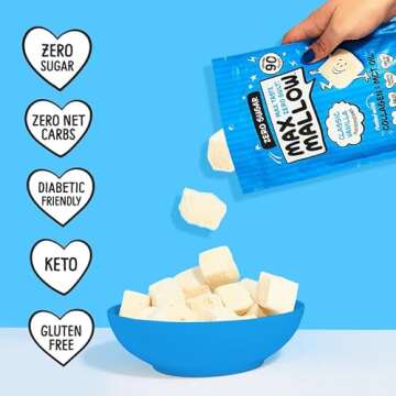 Max Mallow Sugar Free Marshmallows - Keto-Friendly, Deliciously Fluffy Treats Perfect for S'mores, Hot Chocolate, and Baking with Zero Sugar, Marshmallows for smores Zero Sugar Marshmallow 6 Pack