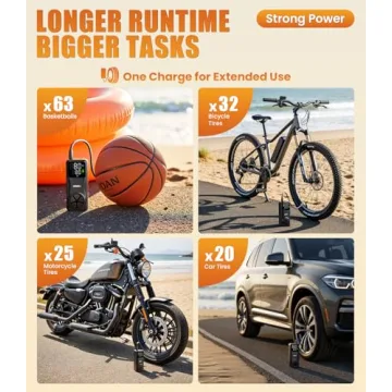 Compact Tire Inflator: Fast & Portable Air Pump Solution