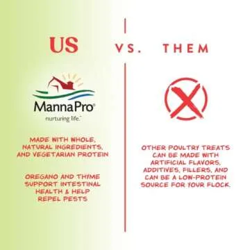 Harvest Delight Chicken Scratch Treats for Happy Flock