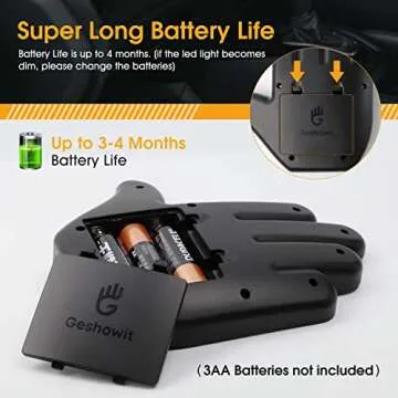 Hilarious Car Accessories with Remote - Perfect for Drivers