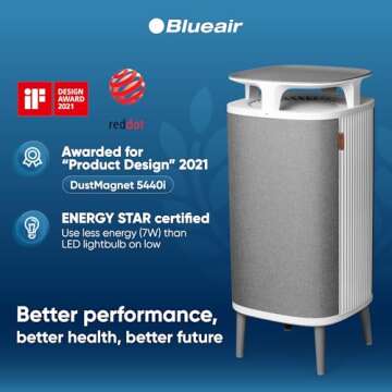 BLUEAIR Air Purifier Large Room, Table Top Air Cleaner for Dust Pet Dander Smoke Mold Pollen Bacteri...
